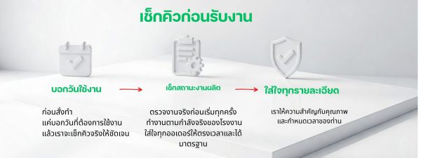 โรงงานผลิตเสื้อ Ringer Tee รับผลิตเสื้อกุ๊นพร้อมสกรีน