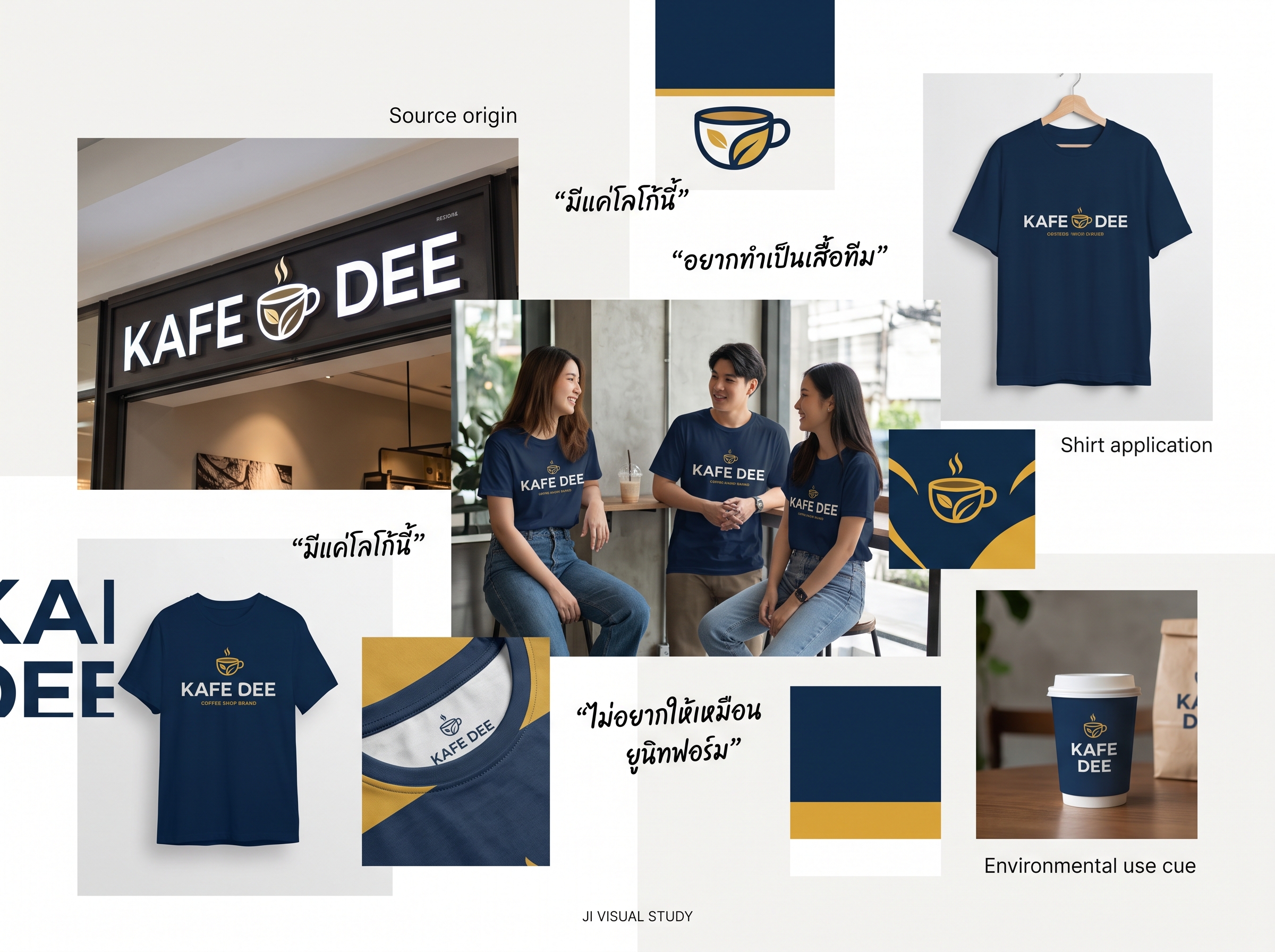 ตัวอย่างเปลี่ยนโลโก้ร้านกาแฟเป็นเสื้อทีมสีน้ำเงิน